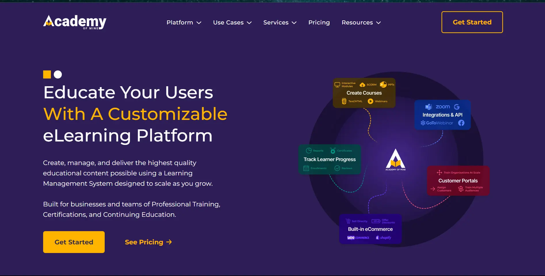 The iD Tech Pathway™  Gamified Learning System, Built Around You