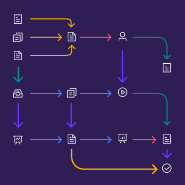 LMS customization step 3 graphic