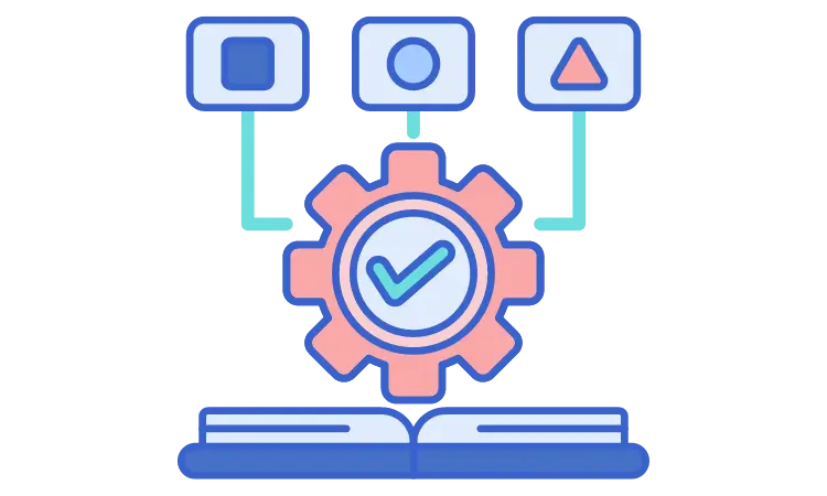 visual demonstration of learning objectives in a course