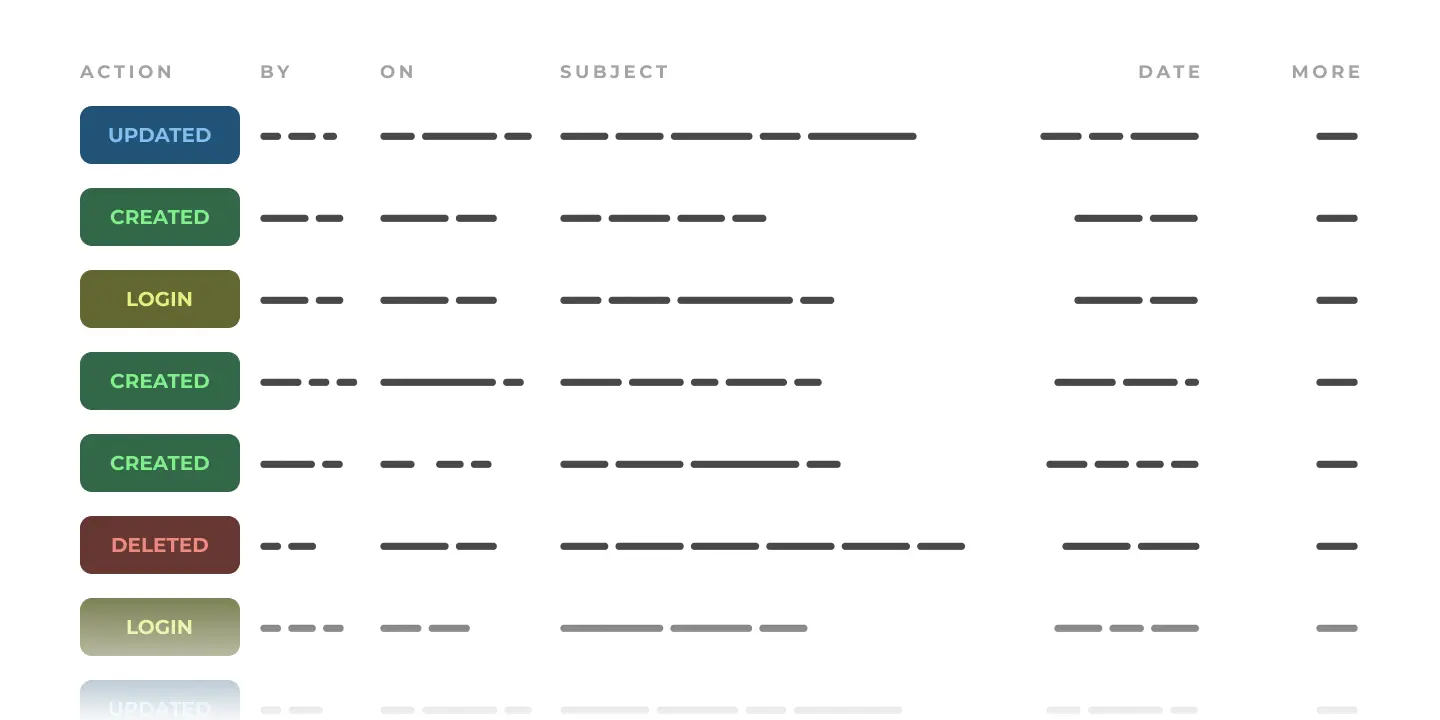 Site audits graphic