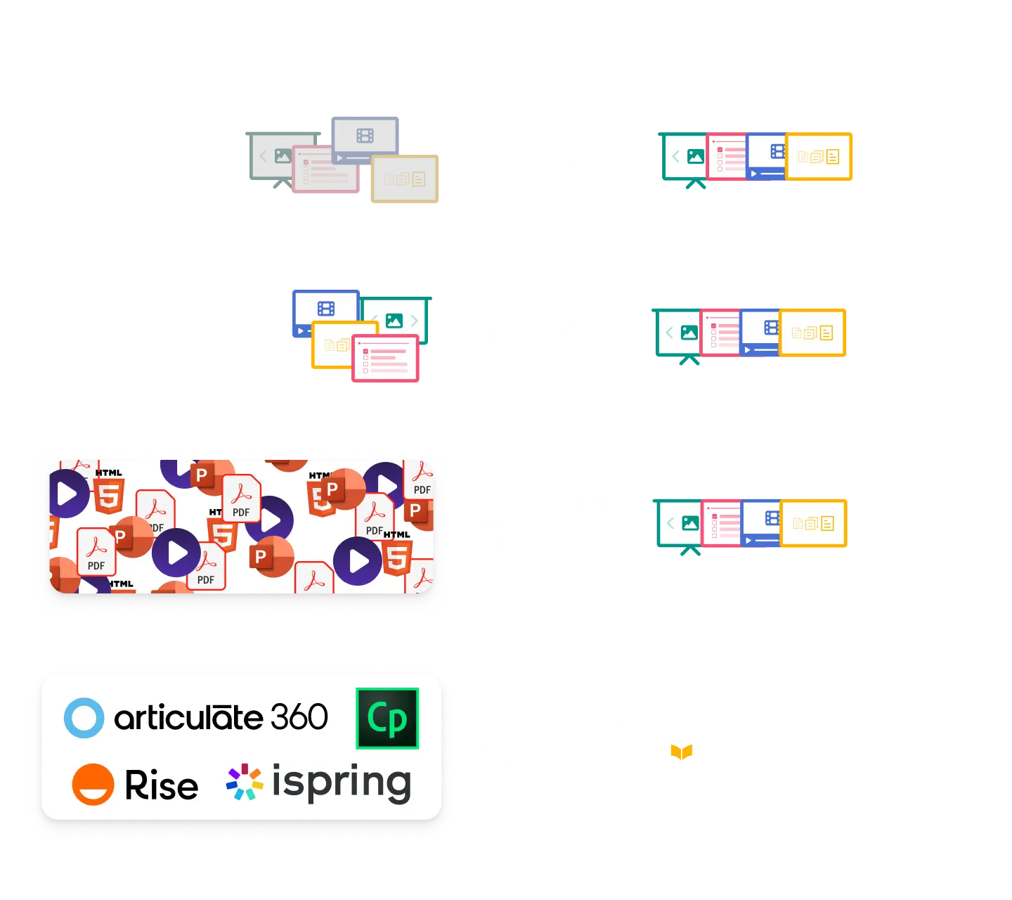 Types of course design graphic